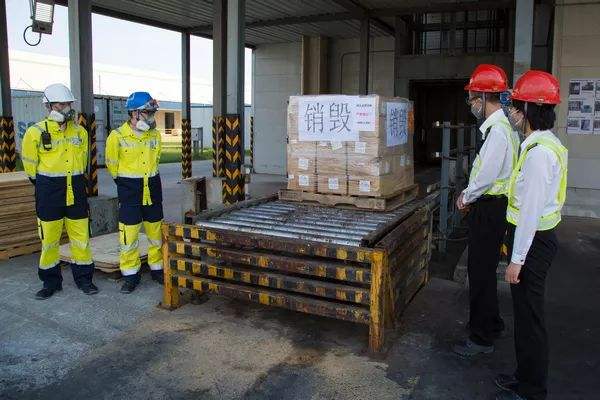 銷(xiāo)毀不合格食品(不合格食品處置)